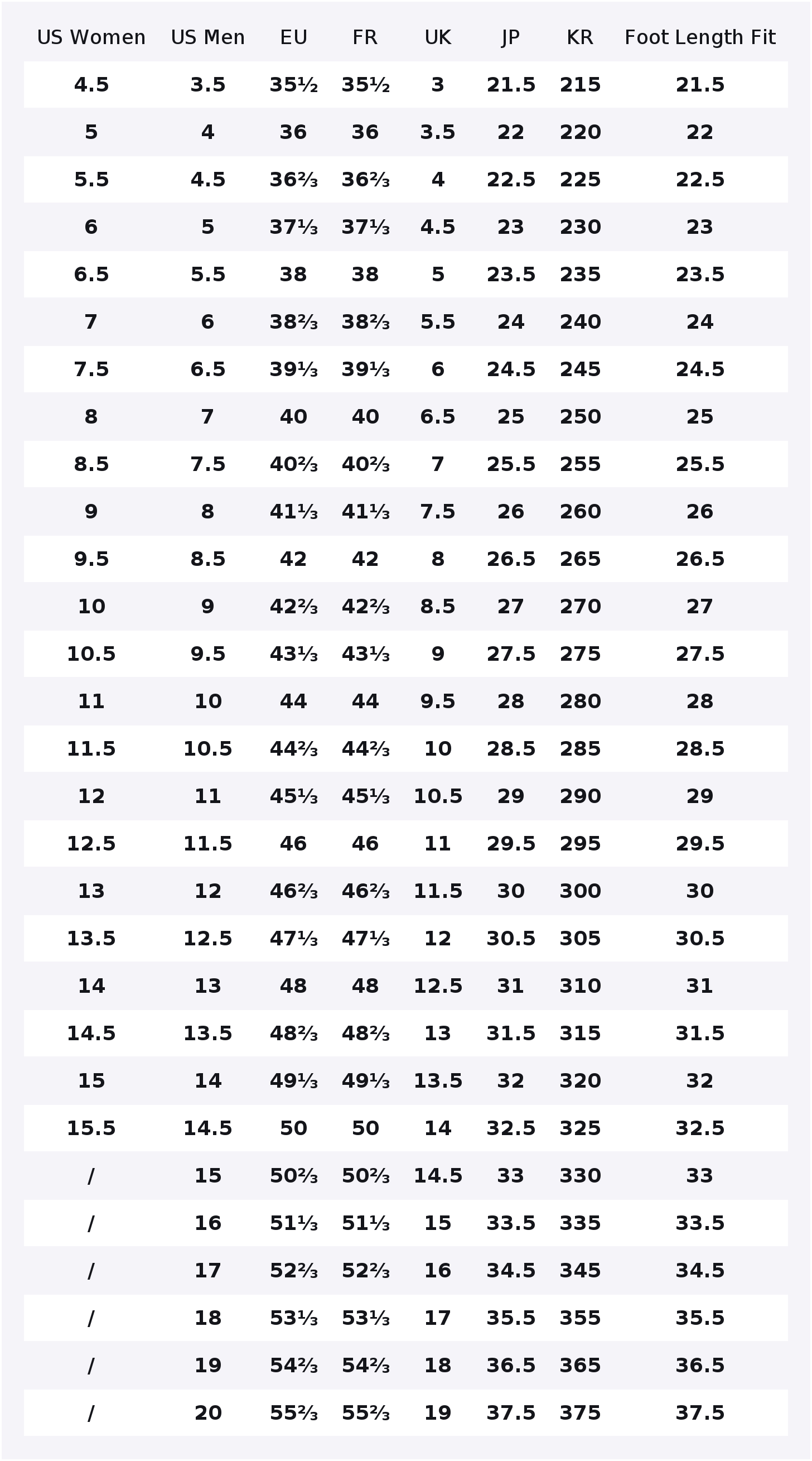 Adidas Originals SUPERSTAR Ler - Adidas Shoes Superstar recensie en prijs